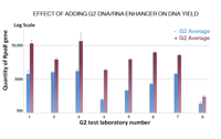 G2 Clay Sub Soils1